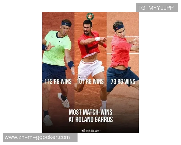 德约科维奇与费德勒的巅峰对决谁能书写网球历史新篇章